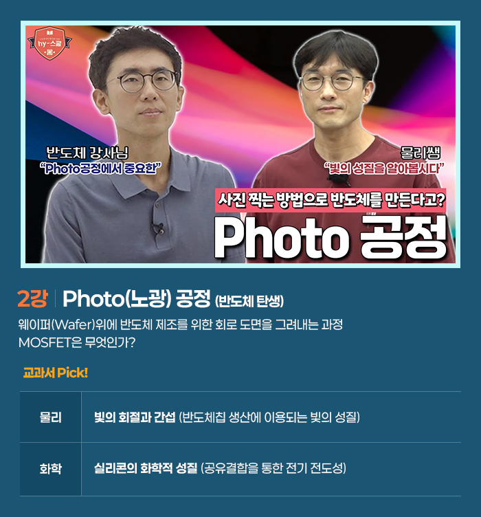 2강 Photo공정
