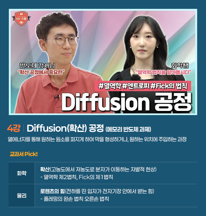 4강 Diffusion공정